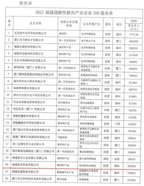 奋安_毒霸看图